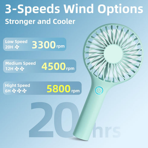 Ambandier Portable Handheld Fan, 3 Speeds Mini Portable Fan, Powerful Wind Hand Fan with Large Battery, Battery Operated Small Personal Fan for In...