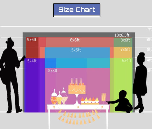 7x5ft Fabric Science Backdrop Laboratory Room Background Lab Equipment Photography Backdrops Birthday Party Decorations Laboratory Theme Party Ban...