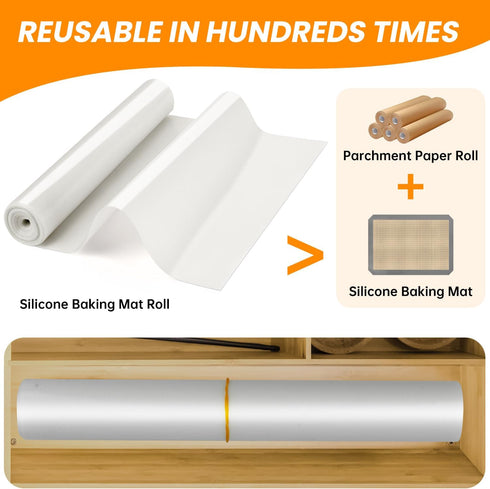Silicone Baking Mat Roll - Best German Silicone -Heat Resistant Pie Cookie Bread Pizza Macaron Baking Mat, Silicone Pastry Mat, Non-Stick Dough Ma...