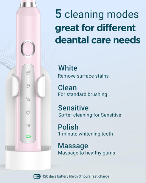 M5 Sonic Electric Toothbrush for Adults - Rechargeable Electric Toothbrushes with 8 Heads & Travel Case, Power Electric Toothbrush with Holder, 3 ...