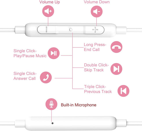 USB C Headphones with Microphone Wired USB C Earphones for Sports and Running Type C Earbuds Hooks Volume Control, Compatible with iPhone 15, Sams...