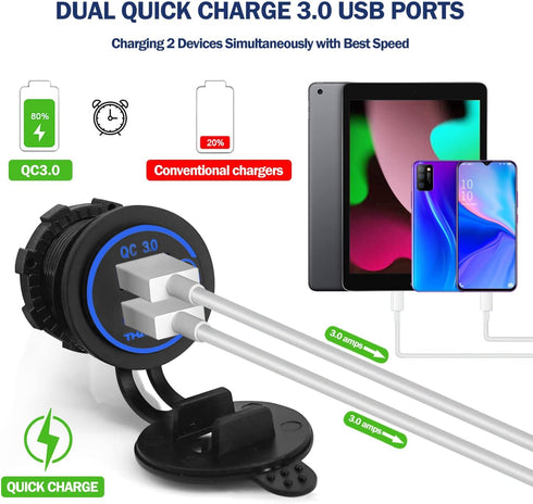 12V/24V 3.0 Dual USB Charger Socket with Touch Switch, Waterproof QC3.0 Dual USB Fast Charger Port Power Outlet for Marine, Boat, Motorcycle, Camp...