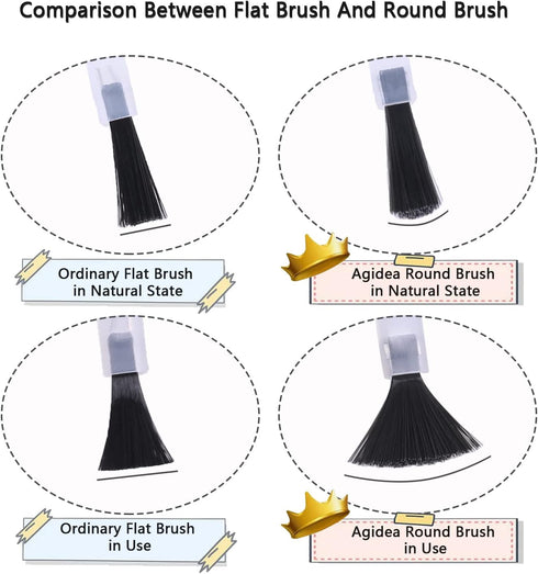 Empty Nail Polish Bottles with Round Brush 5ML, 6PCS Small Empty Glass Refillable Nail Polish Containers with Mixing Balls & Funnels (Matte Black)...