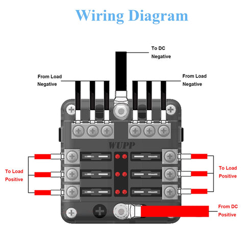 WUPP 12 Volt Fuse Block, Waterproof Boat Fuse Panel with LED Warning Indicator Damp-Proof Cover, 6 Circuits with Negative Bus Fuse Box for Car Mar...
