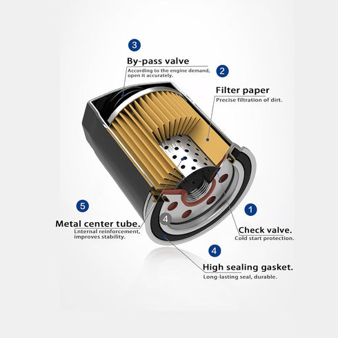 2PCS Oil Filter for Suzuki Eiger 400 LTA400 Kingquad 750 500 450 400 Boulevard C50 C90 M109R M50 V-Strom 650 1000 DL650 GSXR 600 750 1000 1100 Ban...