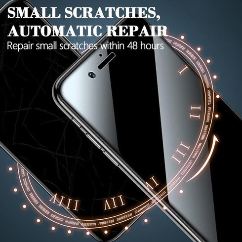 ?2 Pack? Hydrogel Film Privacy Screen Protector Compatible with iPhone 13 / 13 Pro, iPhone 14 (6.1"), ?High Sensitivity??Easy Installation? Anti-S...
