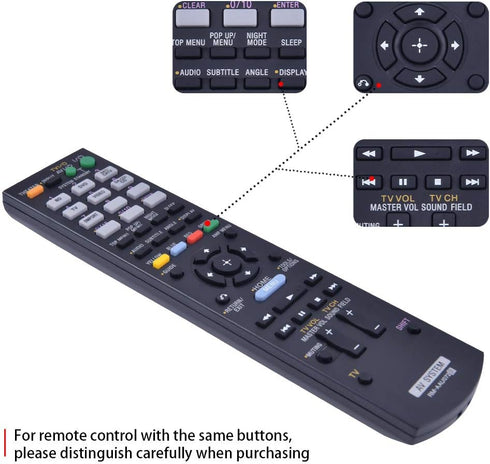 RM-AAU072 RMAAU072 Replacement Remote Control Compatible for Sony AV Receiver Home Audio Theater System RM-AAU071 HT-CT150 HT-CT150HP HT-SS370 HT-...