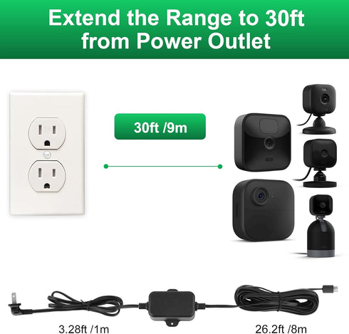 30ft Weather Resistant Power Adapter for Blink Mini 2,Blink Outdoor 4 (4th Gen)(3rd Gen)/Mini,No Need Charger Head,IP67 Waterproof Flat Power Cabl...