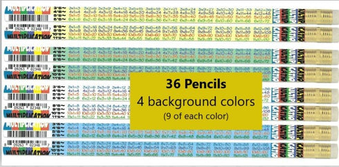 Musgrave Multiplication Math Table Designer Pencil for Awards, Incentives and Motivation (36)...