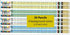 Musgrave Multiplication Math Table Designer Pencil for Awards, Incentives and Motivation (36)...