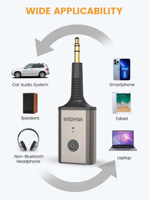 MaedHawk Aux Bluetooth Adapter for Car, Portable Bluetooth 5.3 Car Adapter, Rotatable 3.5mm Bluetooth Wireless Audio Receiver for Car/Home Stereo/...