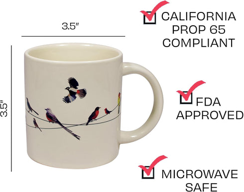 The Unemployed Philosophers Guild Birds on a Wire Heat Changing Mug - Add Coffee and Colorful Birds Appear, Comes in a Fun Box...