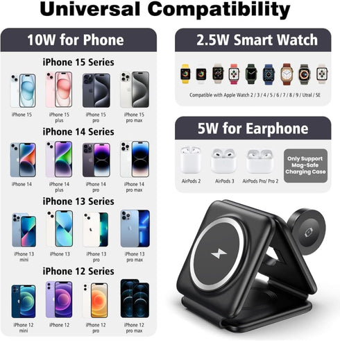 Wireless Charger for iPhone, 3 in 1 Charging Station for Apple Multiple Devices, Foldable Magnetic Mag-Safe Travel Charging Pad for iPhone 15 14 1...