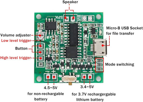 Sound Module Button Control Music Voice Player Programmable Talk Chip Musical 8MB MP3 WAV USB Downloadable with AA Battery Box + USB Cable for DIY...