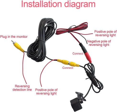Backup Camera for Car, Car Rear View Reverse Camera 12 LED Night Vision, Waterproof Dustproof 170°Wide Angle Universal for Cars, SUVs, Vehicles, T...
