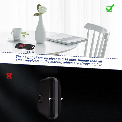 Key Finder with Thinner Receivers & Advanced Fabric Remote, Simjar 80dB+ RF Item Locator with 131ft Working Range Wireless Item Tracker Support Re...
