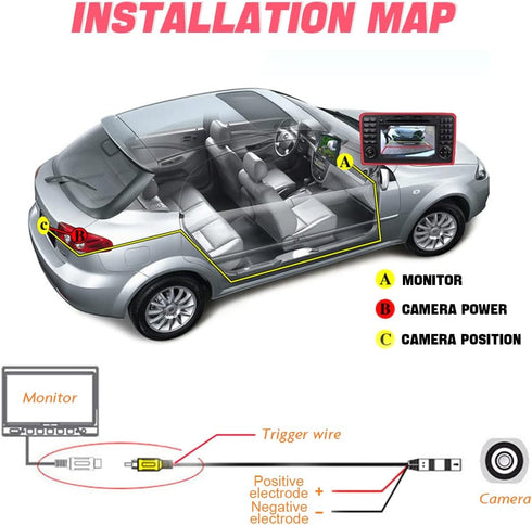 Backup Camera for Car, Waterproof Rear View Camera with Moveable Guideline, HD 960x720 Image Super Night Vision Car Backup Camera, 4 Layer Glass L...