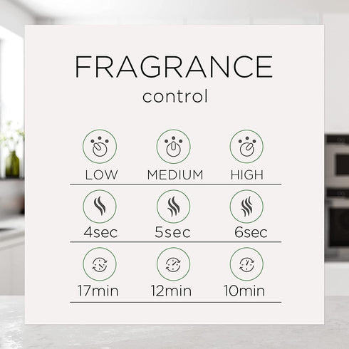 Air Wick Essential Mist Refill, 3 ct, Coconut and Pineapple, Essential Oils Diffuser, Air Freshener...