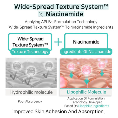 APLB Glutathione Niacinamide Facial Cream | LIPO GLUTA NIAC CEN™ 24.8% 1.86 FL.OZ/Korean Skincare, Deep hydration, Niacinamide, Improve skin elast...