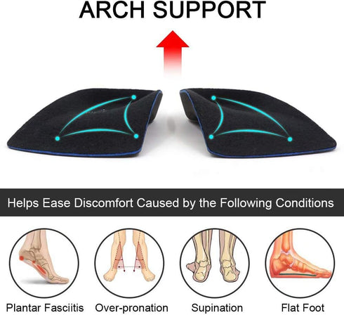Dr. Foot's 3/4 Length Orthotic Inserts, Self-Adhesive Half Shoe Insoles for Flat Feet, Plantar Fasciitis, Fallen Arches, Over-Pronation, Heel Spur...
