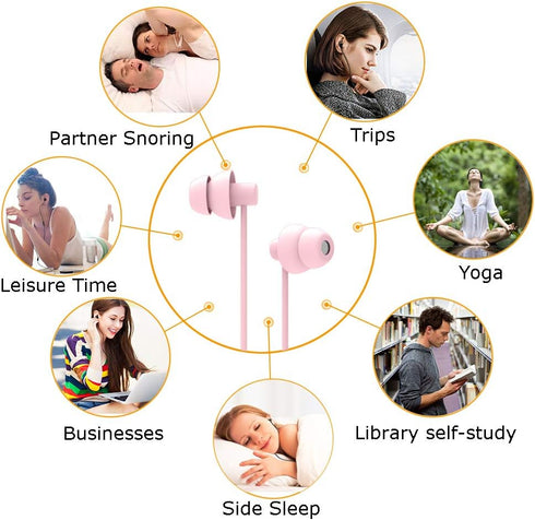 Sleep Soundproof Earbuds Headphones, Noise Isolating Soft Earbuds for Sleeping, Nighttime, Insomnia, Side Sleeper, Snoring, Travel, Meditation & R...