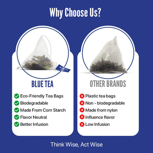 BLUE TEA - Butterfly Pea Flower Tea - 20 Plant Based Tea Bags (Pack of 2) | Super Anti-Oxidant | Natural Ingredients - Flower Based - Herbal Tea -...