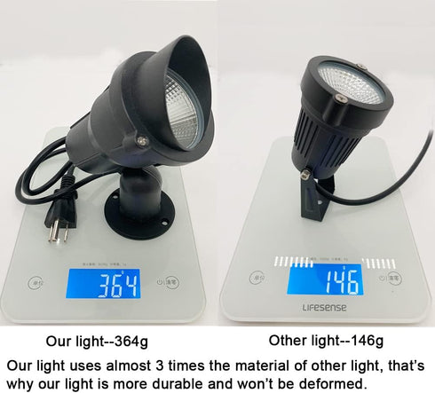 Spotlight Outdoor 6W 2700K to 6500K Adjustable via Remote Landscape Lighting Outdoor Indoor for House Flag Yard Tree Garden, Plug in Outdoor Light...