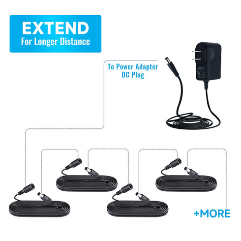 4 Pack 10ft/3M DC Power Extension Cable,12V DC 5.5mm*2.1mm Power Adapter Cord for 12V CCTV Security Camera, DVR, NVR, Baby Monitor, LED Strip Stri...