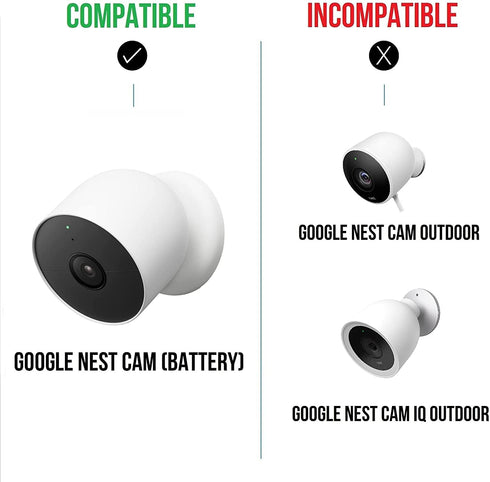 Wasserstein Gutter Mount for Google Nest Cam (Battery) & Solar Panel (Camera & Solar Panel NOT Included)...