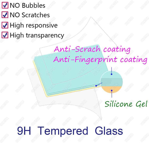 Screen Protector for Sony Alpha A7R V 7R V A7RV Camera & Hot Shoe Cover, 0.3mm 9H Hardness Tempered Glass Cover Anti-Scrach Anti-Fingerprint Anti-...