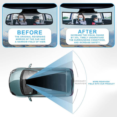 Car Rearview Mirror 12 Inch HD Glass Anti Glare Clip On Panoramic Wide Angle Car Interior Rear View Mirror Accessories for Car SUV Trucks (White)...