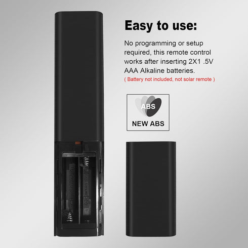 Replacement AH81-15047A Remote Control for Samsung Sound bar Speaker HW-Q990B/ZA HW-Q800B/ZA HW-Q700B/ZA HW-Q910B/ZA HW-B550 HW-B63C HW-B57C Home ...