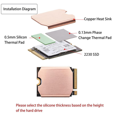 Steam Deck SSD Heatsink Thermal Pad: Haojiaho M.2 2230 NVME SSD Copper Heat Sink with Cooling Thermal Pads for Steam Deck 2230 SSD, SabrentRocket ...