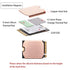 Steam Deck SSD Heatsink Thermal Pad: Haojiaho M.2 2230 NVME SSD Copper Heat Sink with Cooling Thermal Pads for Steam Deck 2230 SSD, SabrentRocket ...
