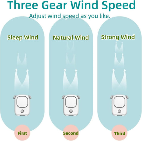 Mini Hanging Neck Fan,Bladeless Handheld Fan Portable USB Rechargeable With Adjustable Length Lanyard?Gift for Women Children(WHITE)...