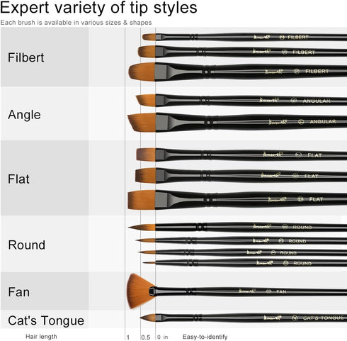 Paint Brushes Set, 14 PCS Artist Brush for Acrylic Oil Watercolor Gouache Artist Professional Painting Kits with Synthetic Nylon Tips...