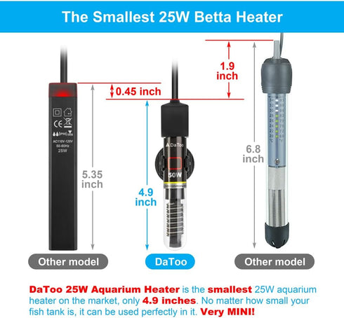 Mini Aquarium Heater 50W Small Fish Tank Heater 50 Watt with Free Thermometer Sticker...