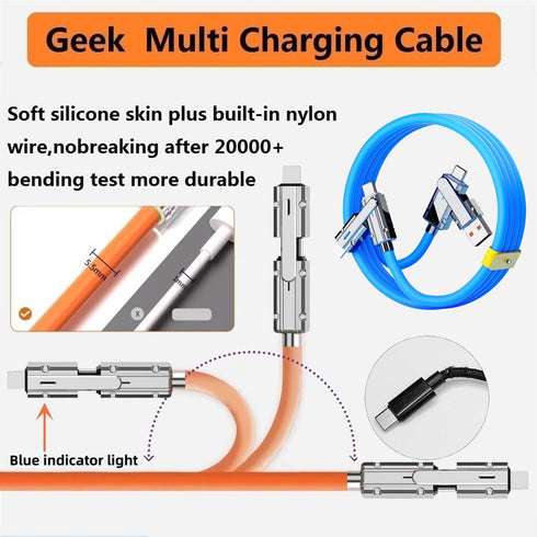 2 Pack USB C to C Cable 5ft-Fast Charger-Chubby Silicone 4 in 1 USB C Charging Cable USB A/Type C to Multi-Charger Cable & Data Sync,480Mbps for P...