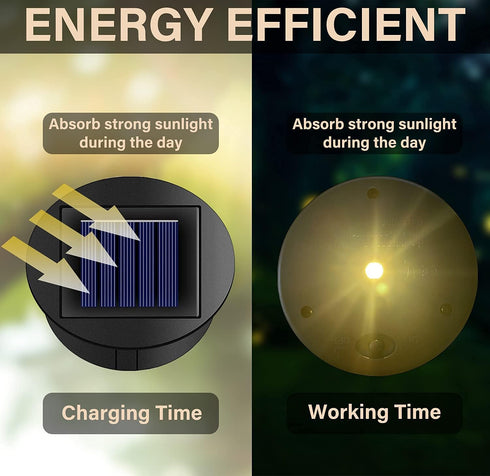 ZNYCYE 4 Pack Solar Light Replacement Top(Top Size 3.15 inch, Bottom Size 2.76 inch)LED Solar Panel Lantern Lid Lights, Outdoor Solar Replacement ...