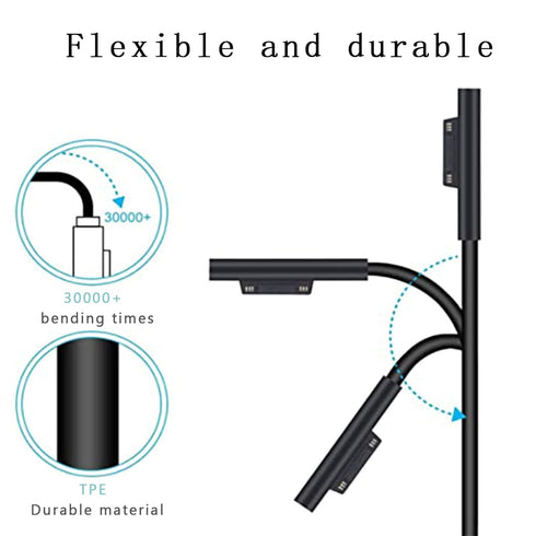 Surface Pro USB-C Charging Cable, Surface to USB-C Cable, Compatible with Surface,1.8m...
