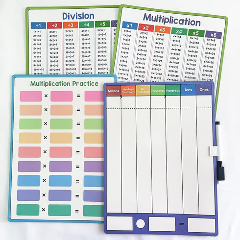 Dry Erase Multiplication and Division Practice Boards – Double Sided Times Table Learning Tool for Kids Students, Classroom, and Home Learning – M...