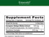 EMERALD LABS Ginkgo Biloba Extract - Brain Health Supplement - Offers Antioxidant & Energy Support - 60 Vegetable Capsules (30-Day Supply)...