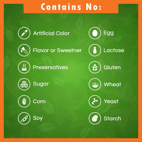 Best Naturals Vitamin B6 25mg 250 tablets (250 Count (Pack of 2))...