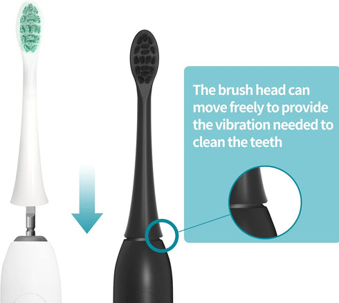 Electric Toothbrush Replacement Toothbrush Heads, SmartSonic+ Toothbrush Heads Compatible with SmartSonic+ Electric Toothbrush, 3 Pack Replacement...