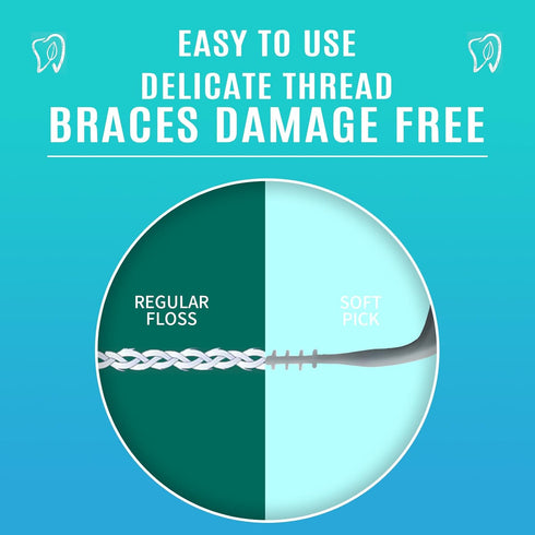 Orthodontic Braces Flossers, Ortho Floss Picks for Adults & Kids, Archwires Dental Teeth Care (Black, 60 Count)...