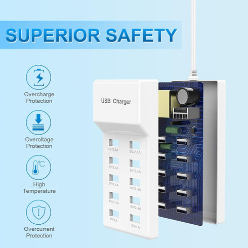 QIONMAR USB Wall Charger USB Charging Station for Multiple Devices USB Charger 10-Ports Power Hub Strip Smart Plug Charging Dock Charge Block Comp...