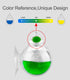 Aquatic CO2 Drop Checker Detachable Tear Drop Shape Without Solution,Upgraded Version...