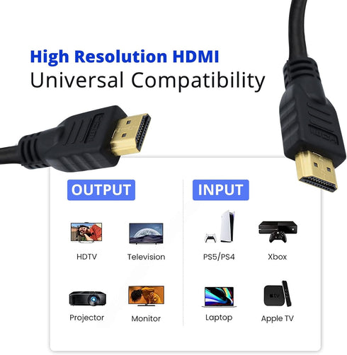 Master Cables HDMI Cable 6.5 Feet (2 m) 3D 4K, Audio Return Channel, High-Speed, Ethernet Enabled, Gold Plated, Compatible with Roku, Computer, PS...