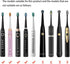 Plastic Electric Toothbrush Travel Case for Fairywill/TEETHEORY/Seago/Dnsly Series Sonic Electric Toothbrush, White...
