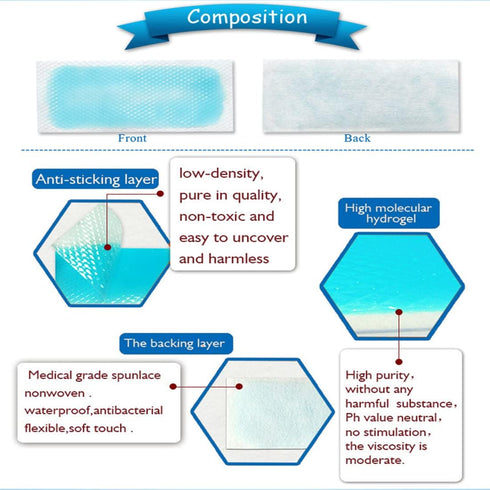 20 Sheets Cooling Patches for Fever Discomfort, Cooling Fever Reducer, Kids Cool Pads Soothe Headache Pain (20 Sheets)...